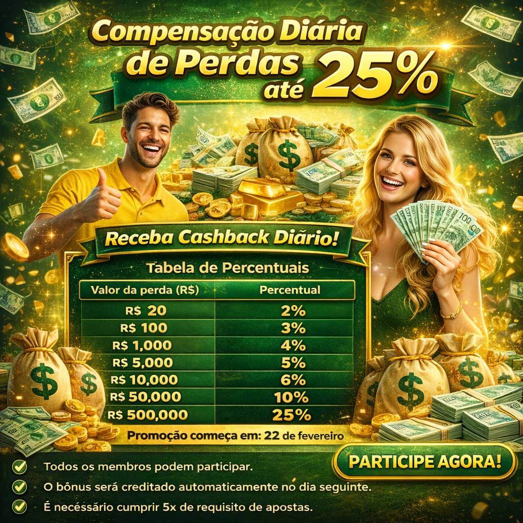 Segurança alvo777 SSL